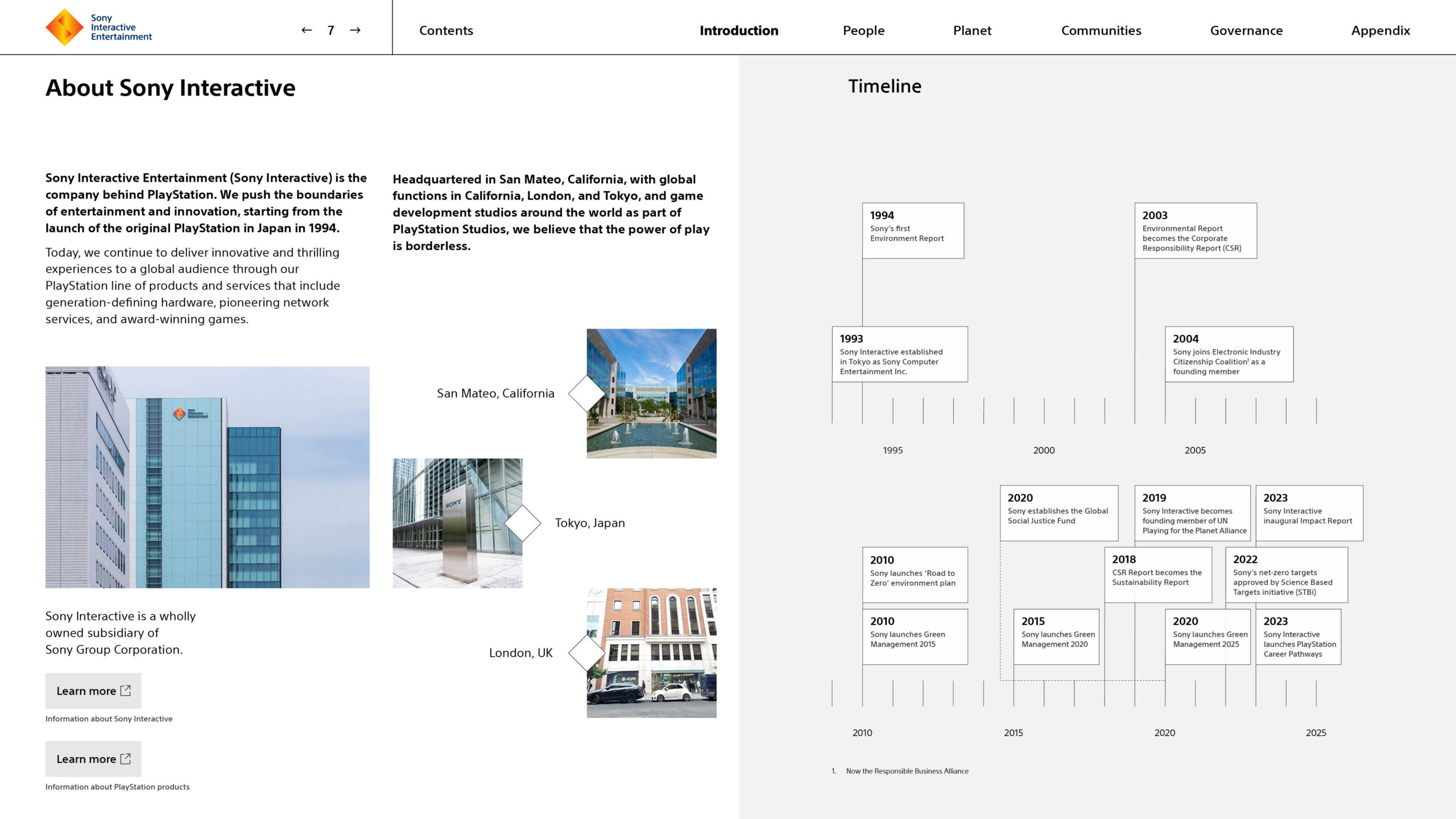 Sony_Impact_Report_24_WIP_v127