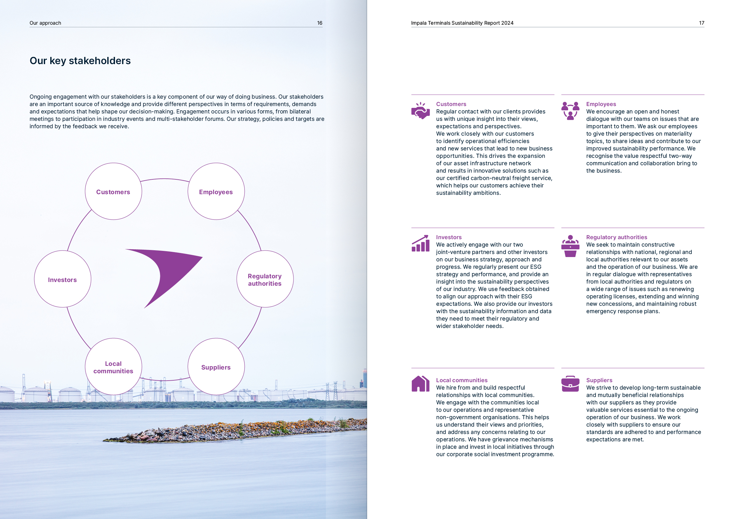 bart-jacq-impala-sustainability-report-4