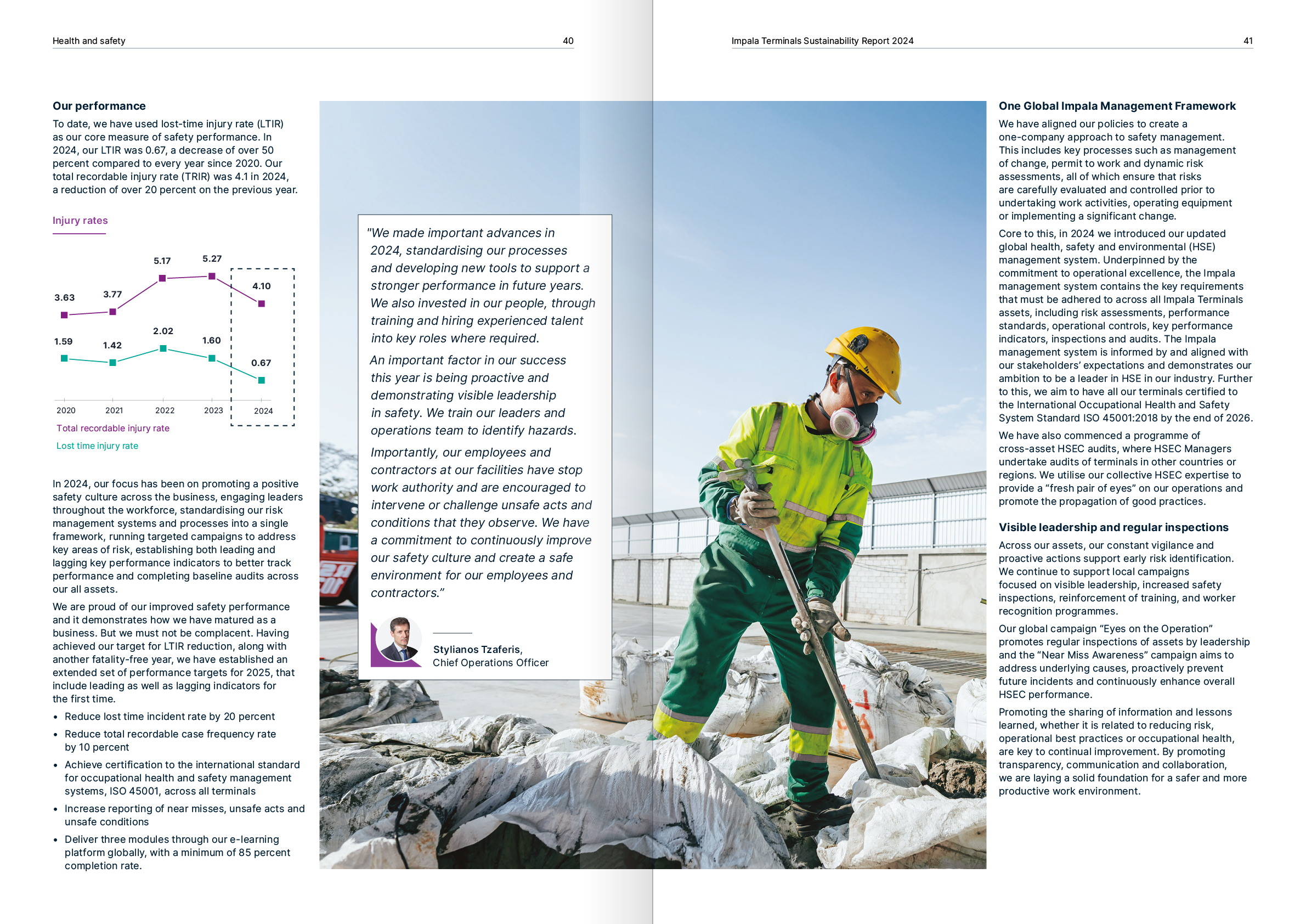 bart-jacq-impala-sustainability-report-7