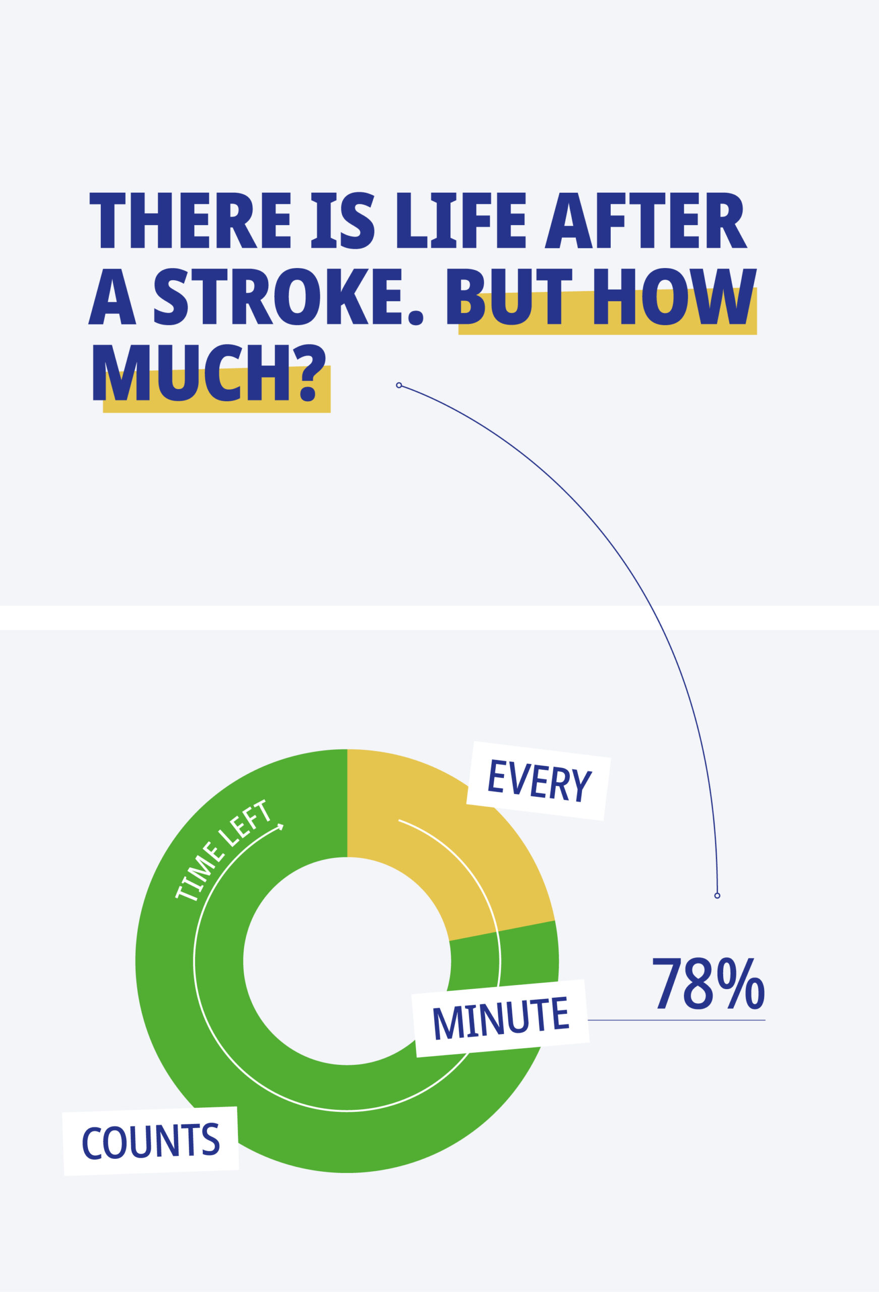 world-stroke-day-bart-jacq-1