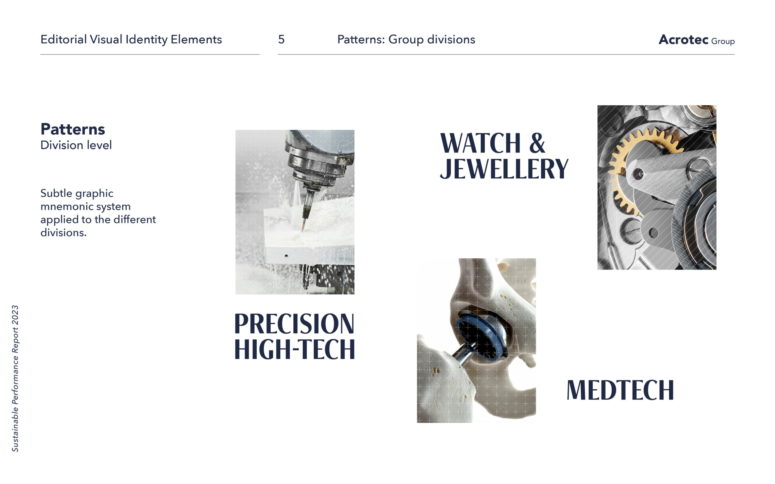 8335_Acrotec_ESG_Report_Editorial_guidelines_v5_05