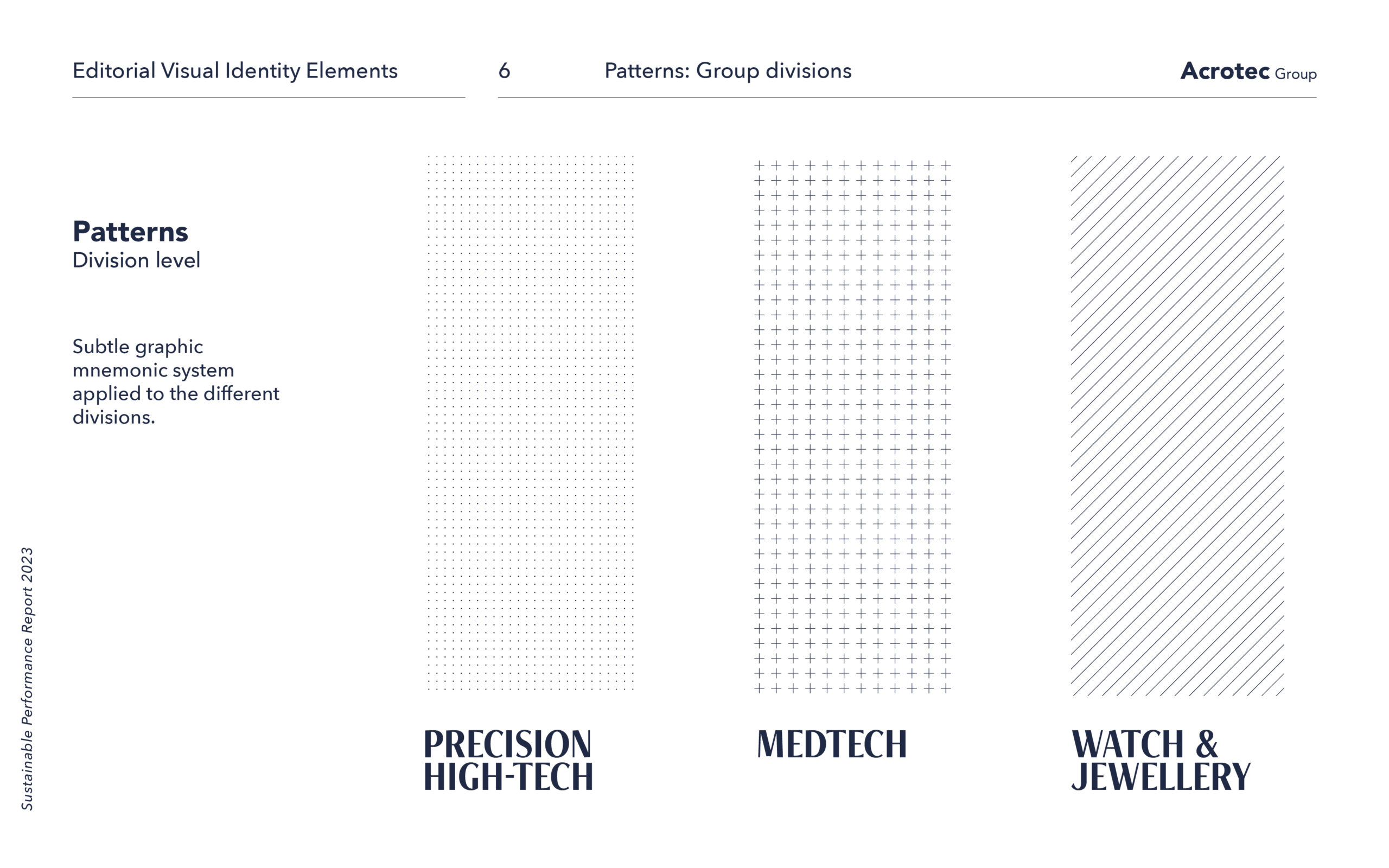8335_Acrotec_ESG_Report_Editorial_guidelines_v5_06