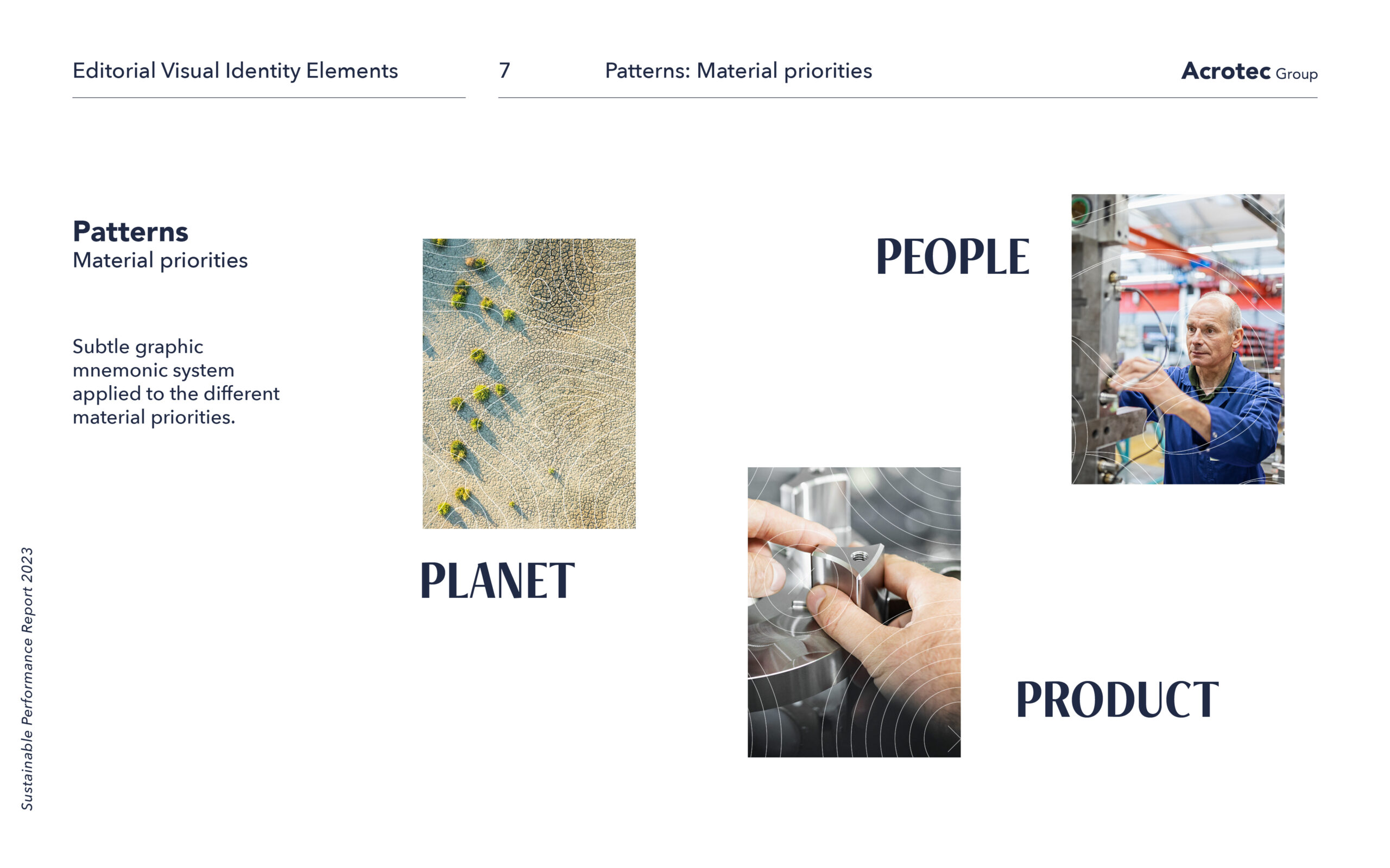 8335_Acrotec_ESG_Report_Editorial_guidelines_v5_07