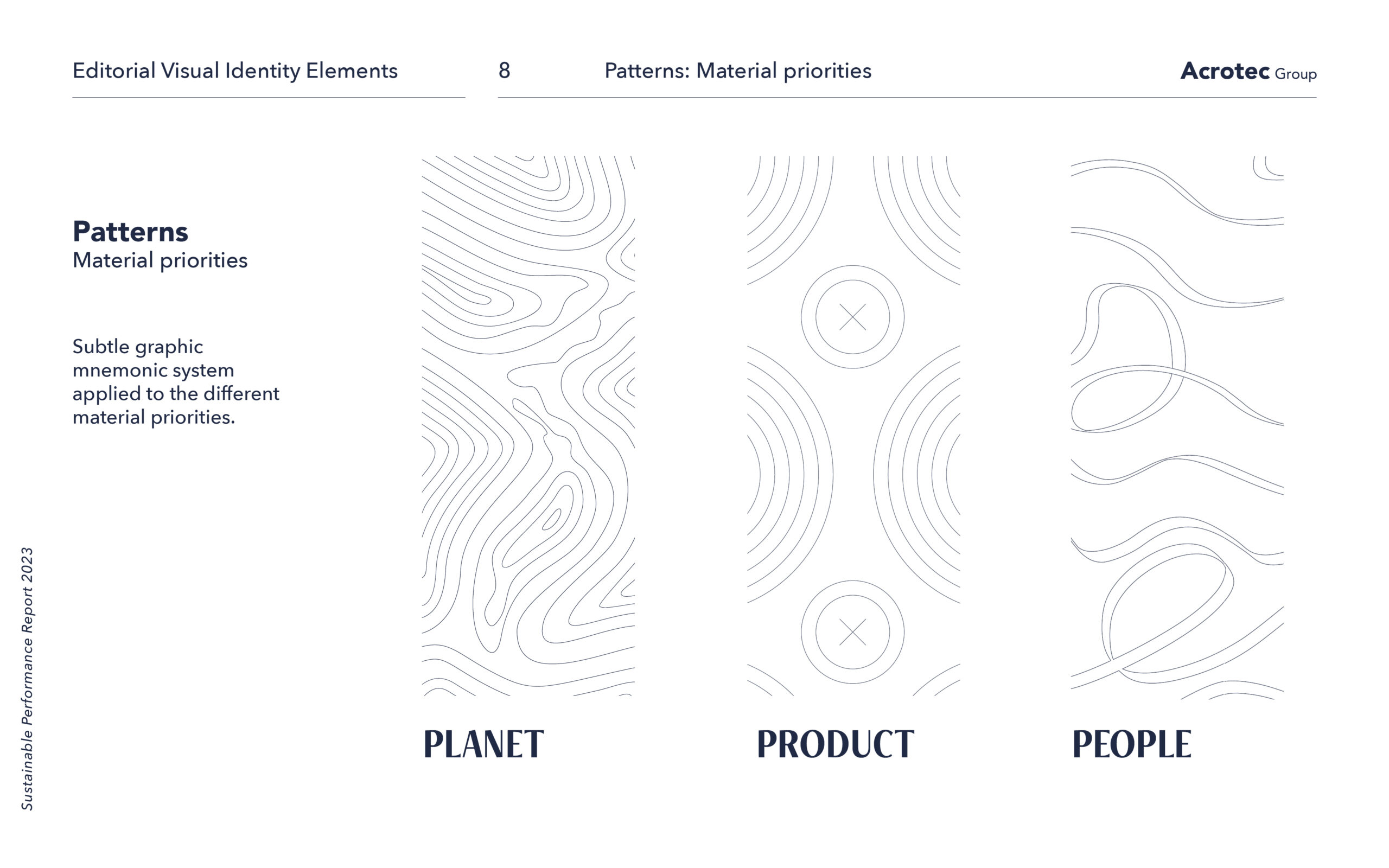 8335_Acrotec_ESG_Report_Editorial_guidelines_v5_08