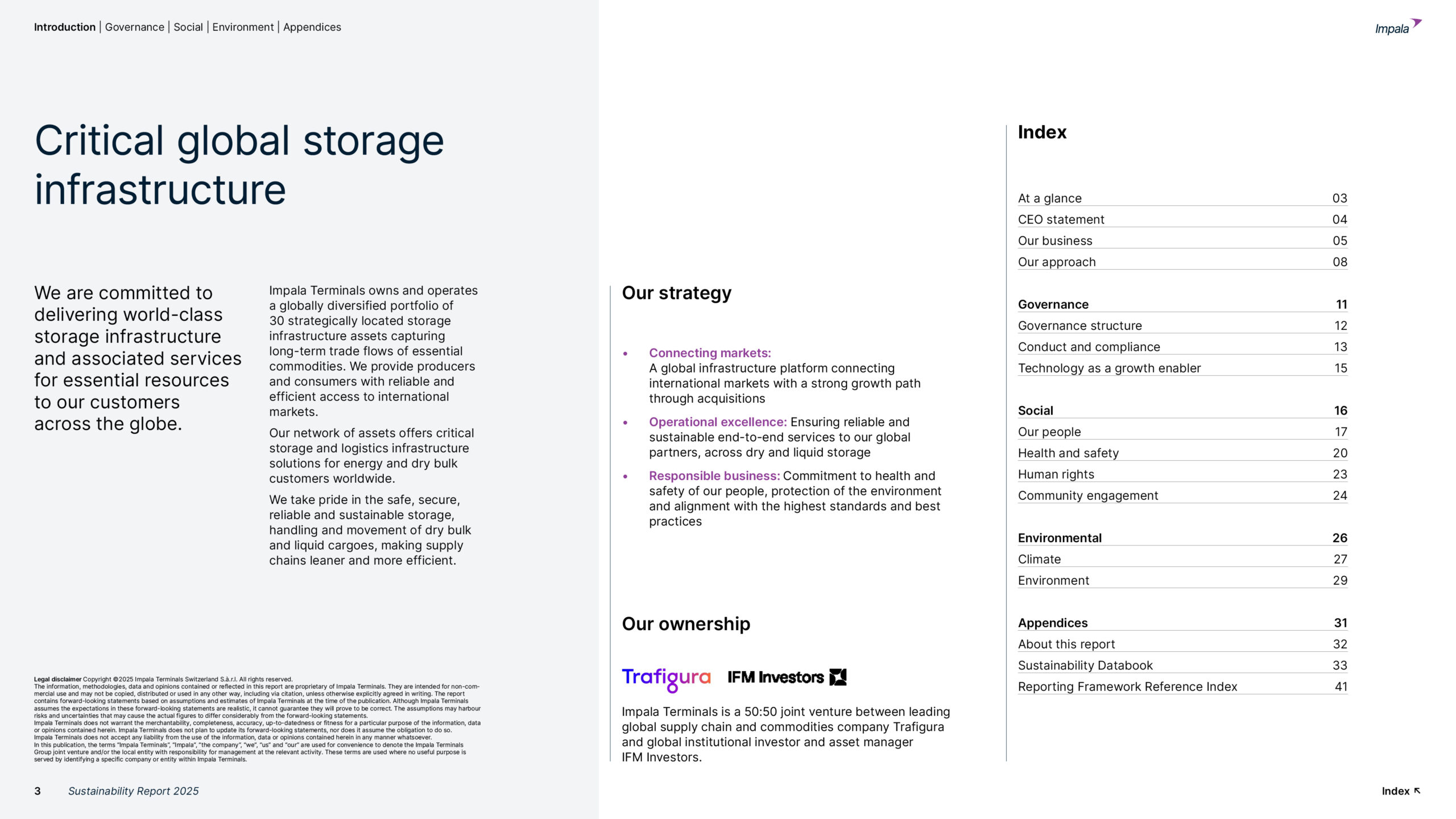 IMPALA SR 25_2_to_share_03