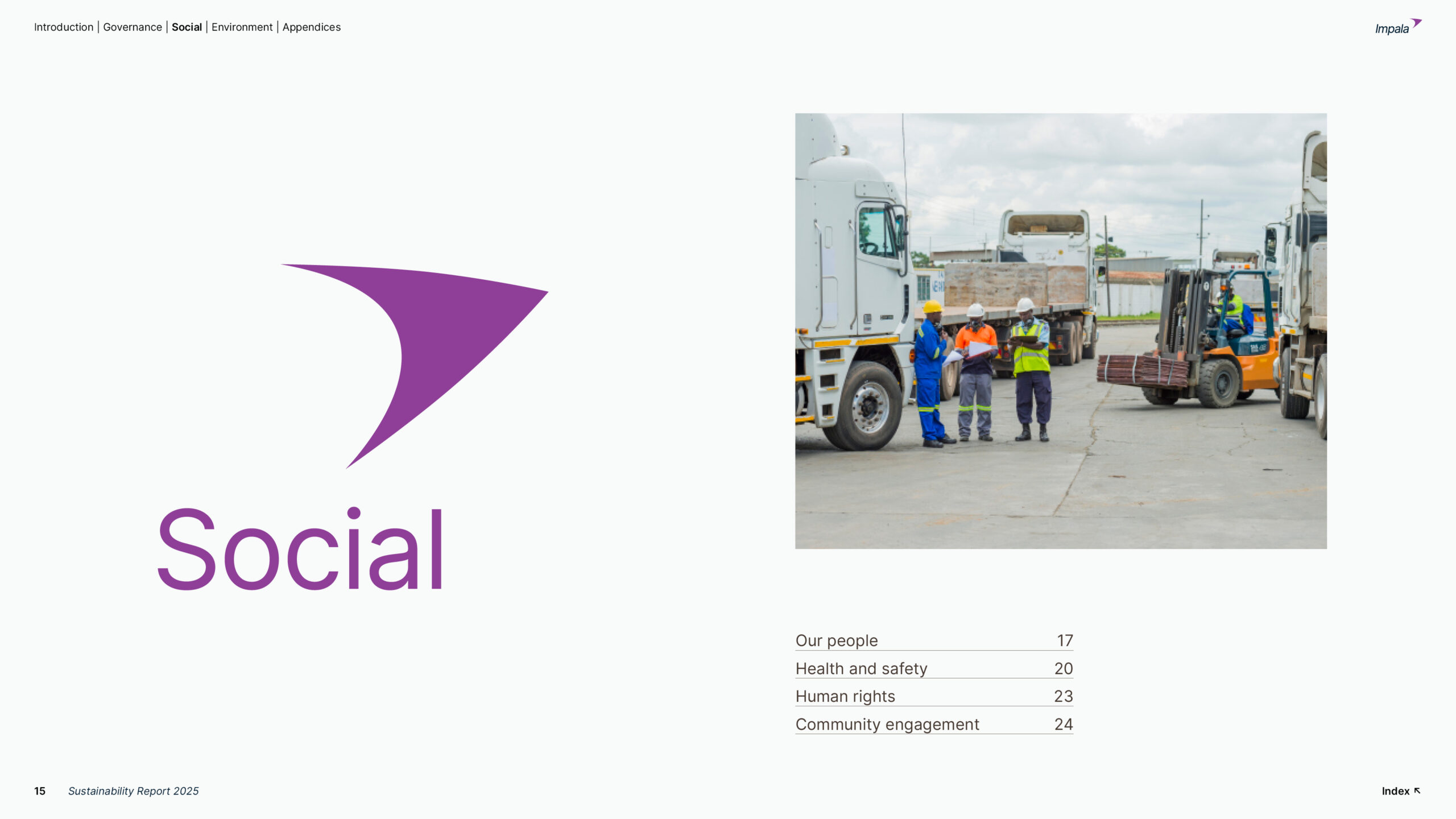 IMPALA SR 25_2_to_share_15