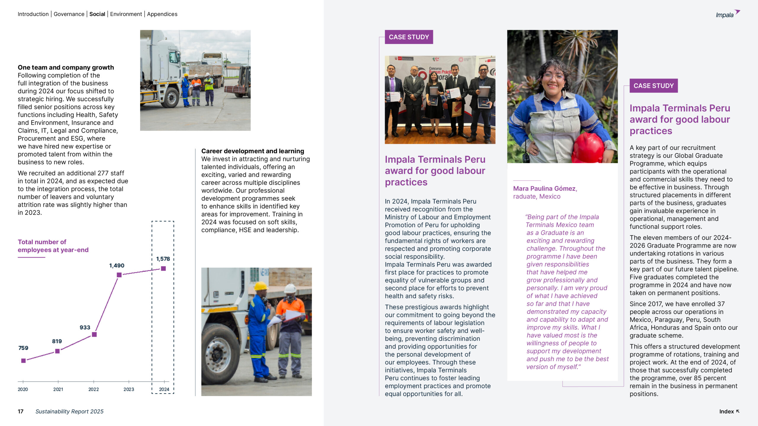 IMPALA SR 25_2_to_share_17