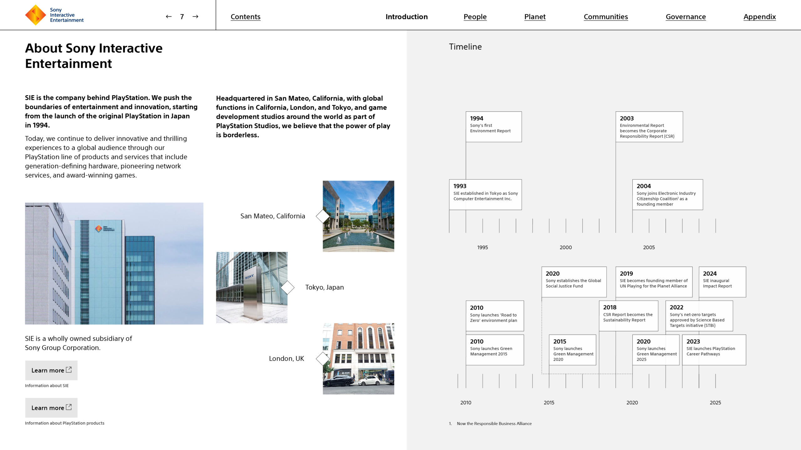 Sony_Impact_Report_24_WIP_v33_03