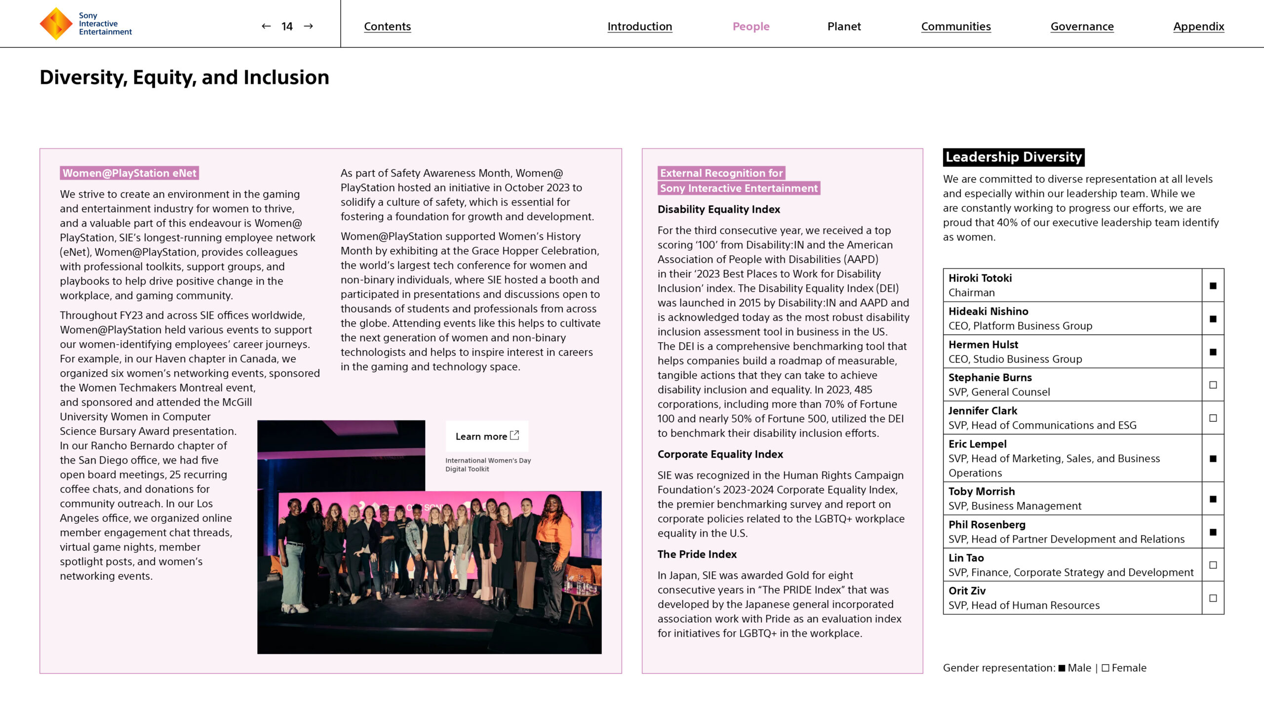 Sony_Impact_Report_24_WIP_v33_07